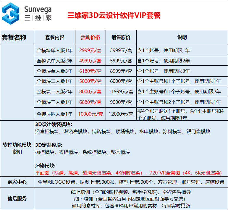 三维家软件价目表.png